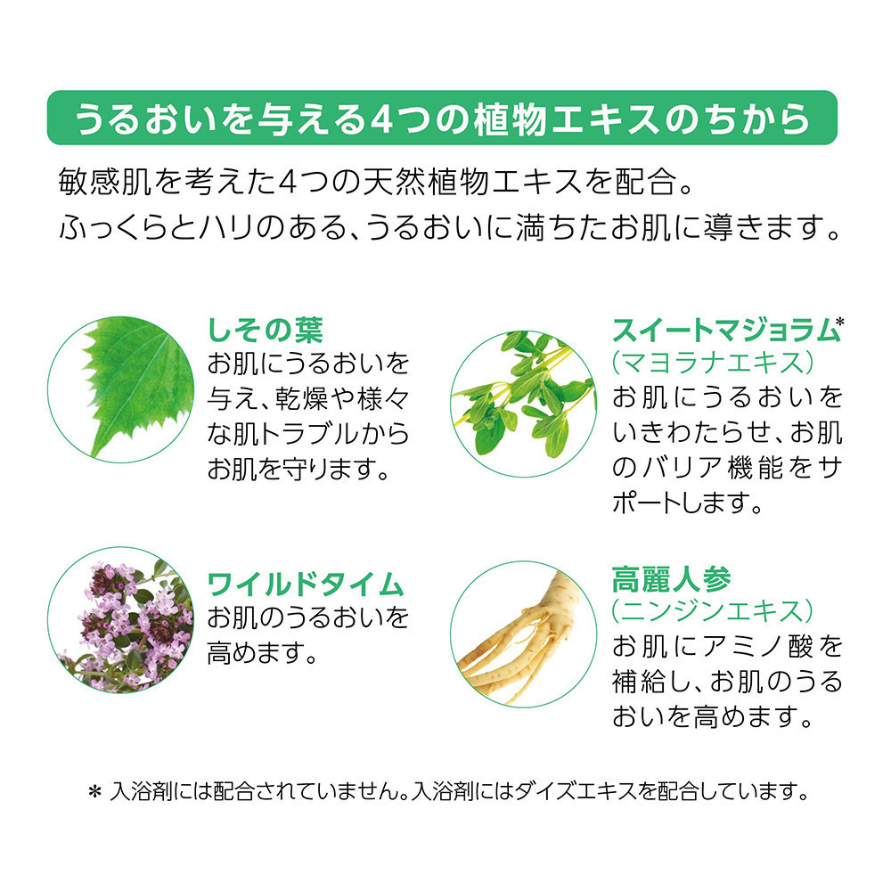 ユースキン製薬 プローラ 薬用モイストクリーム（敏感なお肌にやさしくアプローチする低刺激性シリーズ）