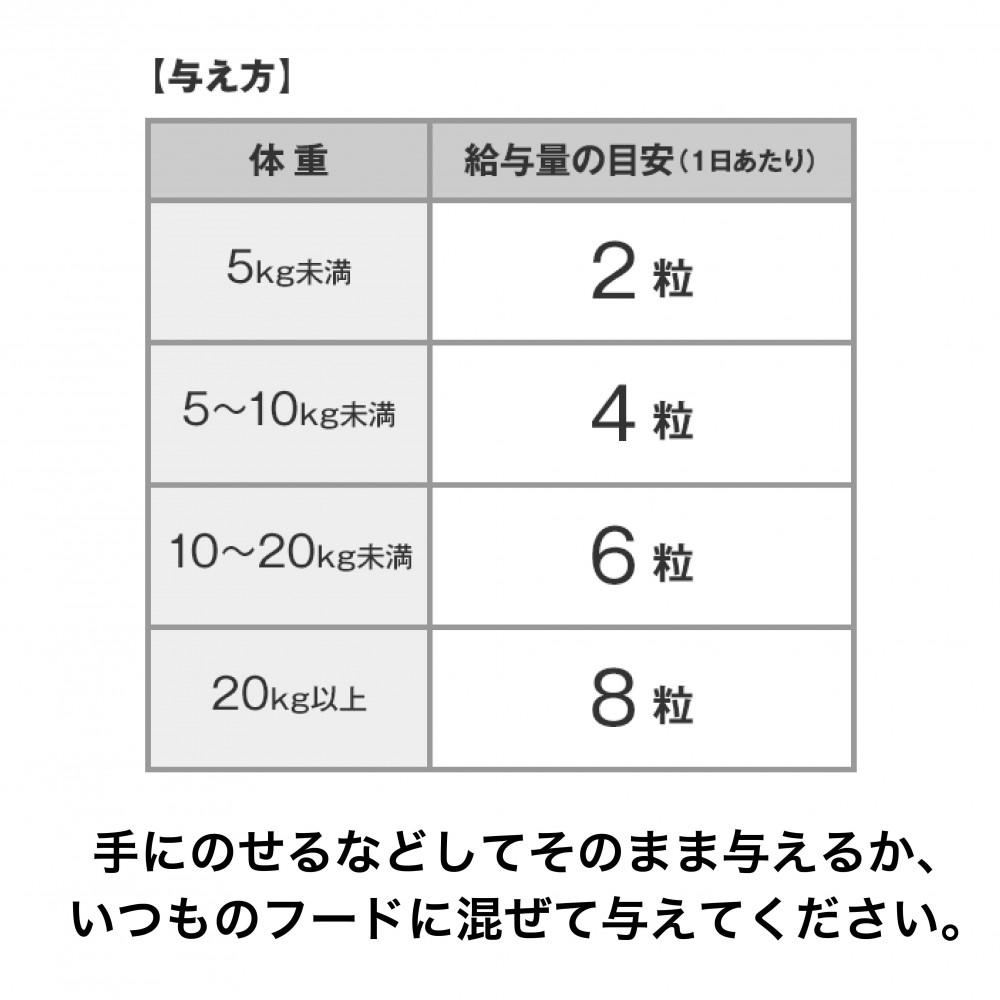 ワンちゃんのムズかゆに！DHC 犬用 国産 かゆケアドッグ《無添加》2個セット
