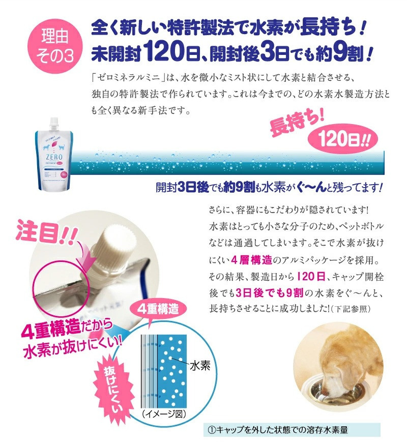 ZEROミネラル 130ml  ペット用水素水 | 犬用 猫用 ペット用飲料 ペットウォーター