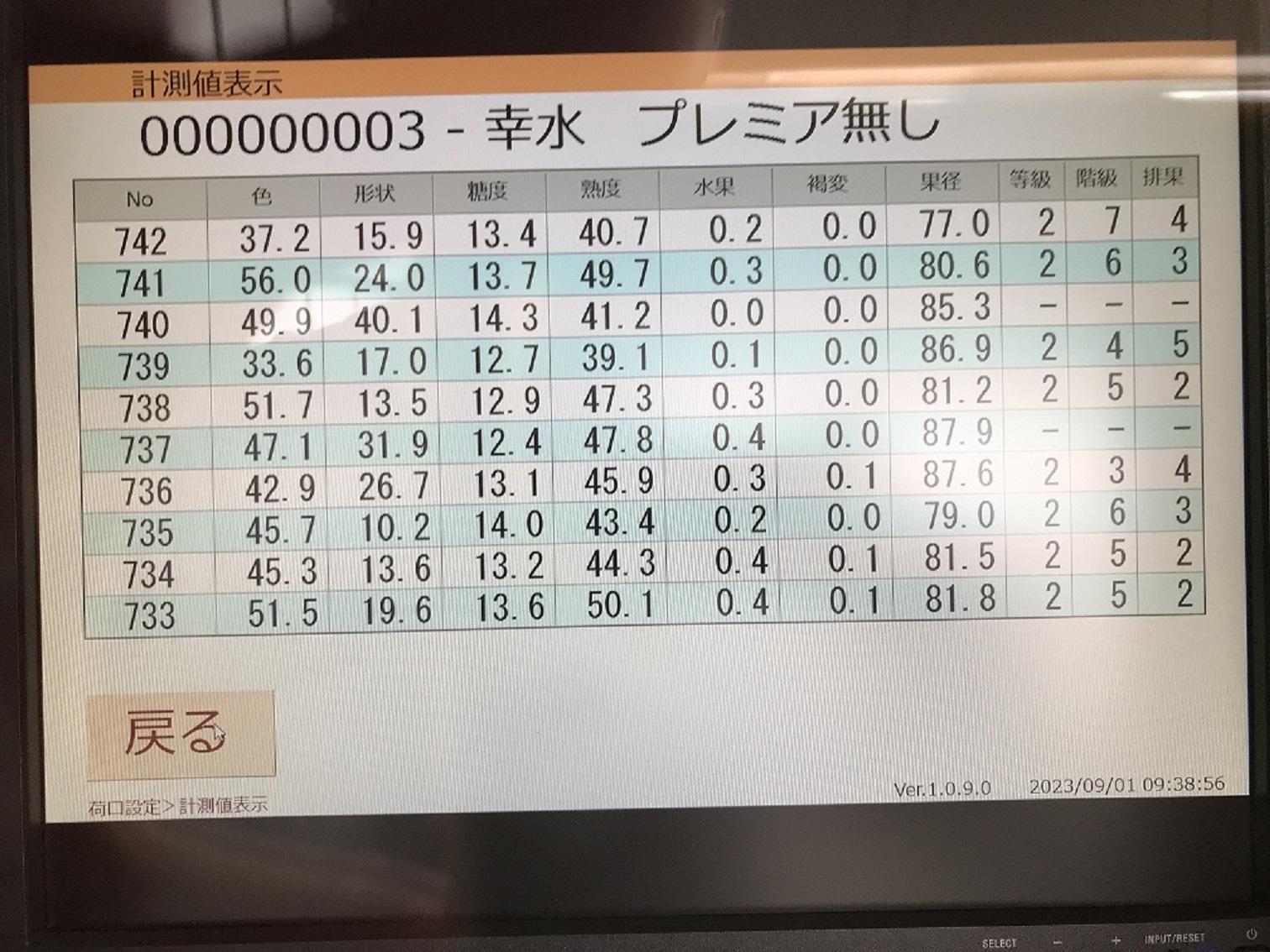 【先行受付】カターレ敵なし(くれは梨 5kg箱)