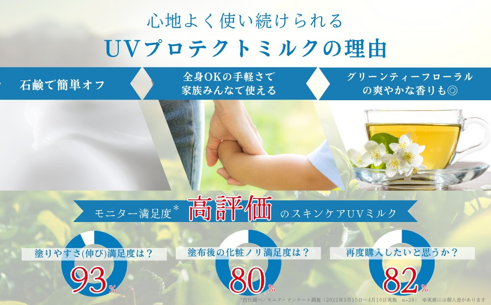 オプティモ UVプロテクトミルク 50ml×5
