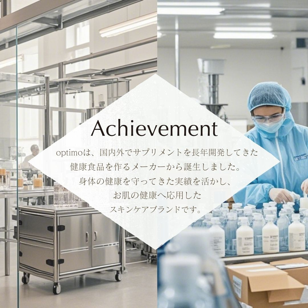 オプティモ スキンケア基礎4品セット