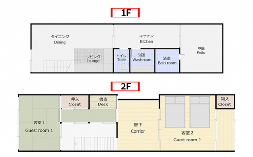 旅行 富山 民家 ホテル 金ノ三寸 月の棟 2名様分 宿泊券 富