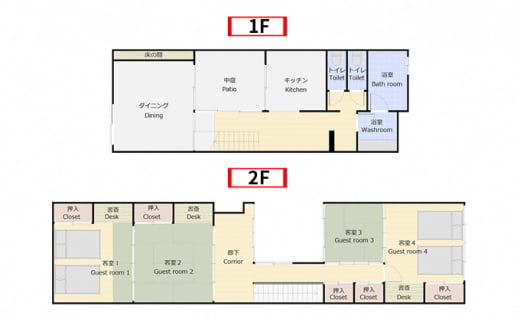 旅行 富山 民家 ホテル 金ノ三寸 八の棟 4名様分 宿泊券 富