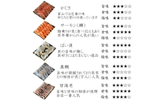 魚との清水（うおとの） 五種の昆布〆（10個入り）カジキ2