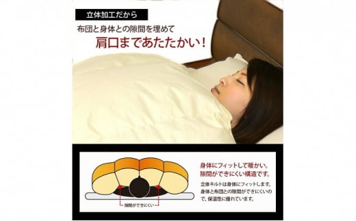 羽毛布団【SDL（セミダブルロング）】ハンガリー産ホワイ