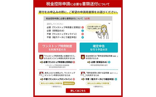 富山の地醤油 濃口醤油6本セット 濃口 こいくち しょうゆ 