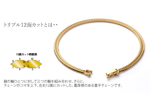 K18 トリプル12面喜平 0.65φ ブレスレット 20cm8g 【 造幣局検定刻印入 】 ※沖縄への配送不可