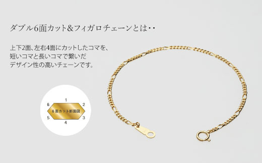 ブレスレット 金 K18 フィガロ0.6φ 18cm 造幣局検定マーク入り｜金 ゴールド 18金 K18 日本製 アクセサリー ジュエリー ブレスレット 腕輪 レディース メンズ ファッション ギフト プレゼント 富山 富山県 魚津市 ※沖縄への配送不可