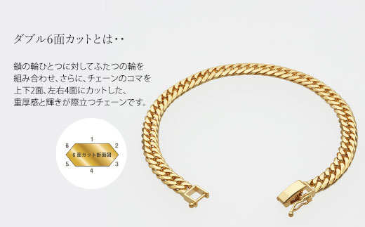ブレスレット 金 K18 ダブル六面喜平ブレスレット 18cm 20g 造幣局検定マーク入り｜金 ゴールド 18金 K18 日本製 アクセサリー ジュエリー 腕輪 レディース メンズ ファッション ギフト プレゼント 富山 富山県 魚津市 ※沖縄への配送不可