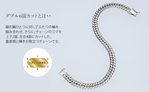 Pt850ダブル六面喜平ブレスレット20cm-30g造幣局検定マーク入り ※沖縄への配送不可