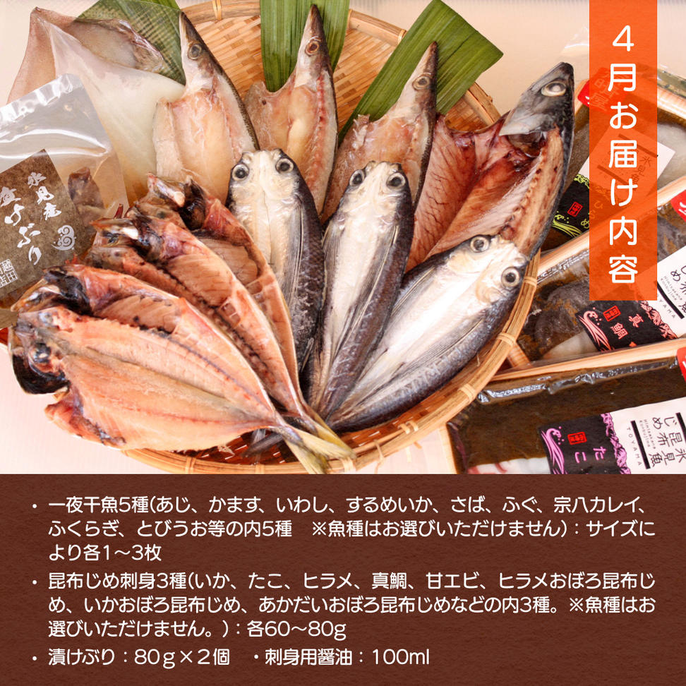 【年3回定期便】氷見の味を食べつくす！＜氷見鰤・昆布〆