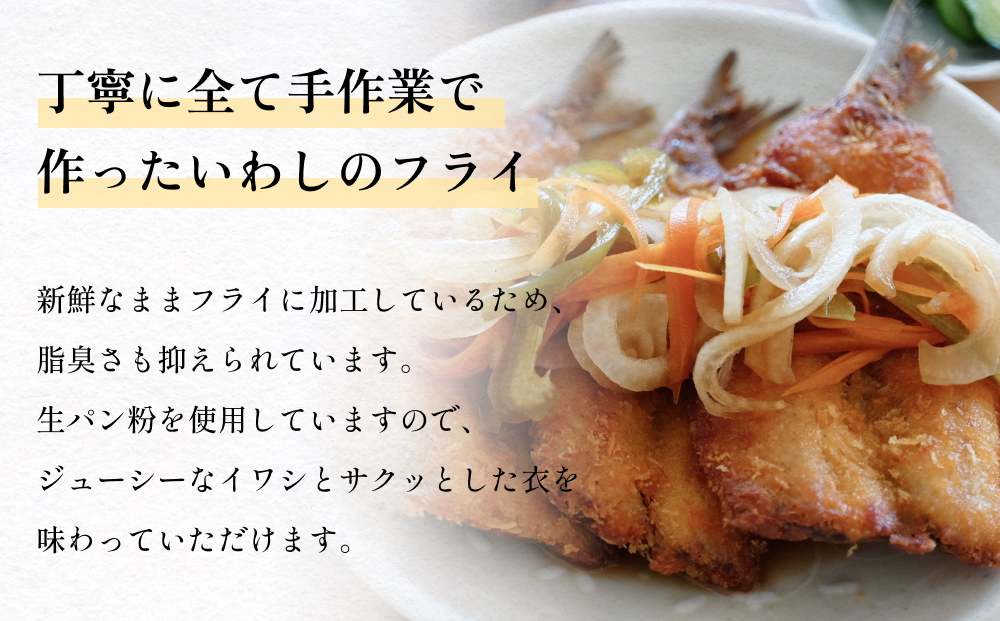 氷見産いわしのフライ 合計２０枚（４枚×５パック）〈冷