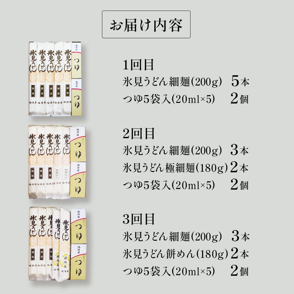 【3回隔月定期便】 海津屋　氷見うどんセット 乾麺 定期便 