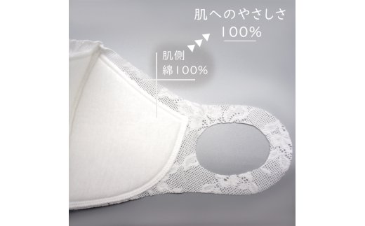 ブラマスク（フリーカットレースタイプ）3枚セット（柄・