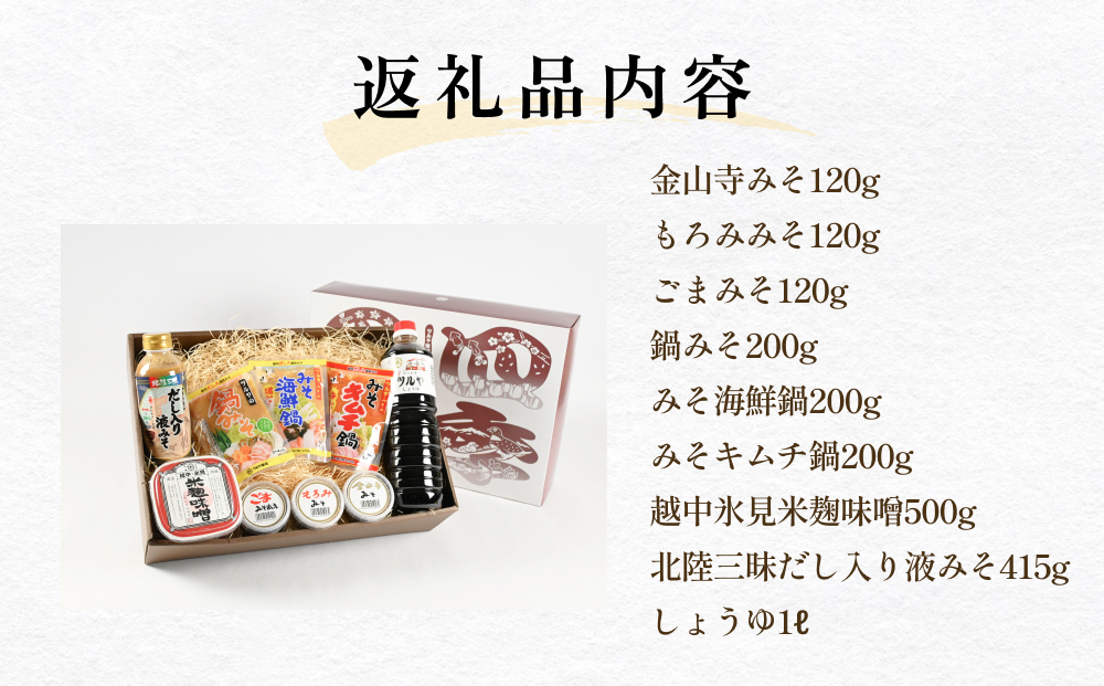 ツルヤ味噌 味噌・醤油詰め合わせ