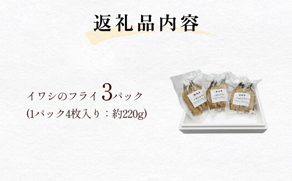 氷見産いわしのフライ 合計１２枚（４枚×３パック）〈冷