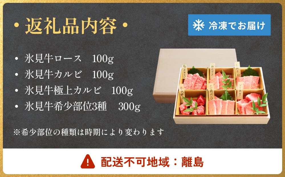 氷見牛焼肉玉手箱 牛肉 焼肉 BBQ アウトドア ロース カルビ 