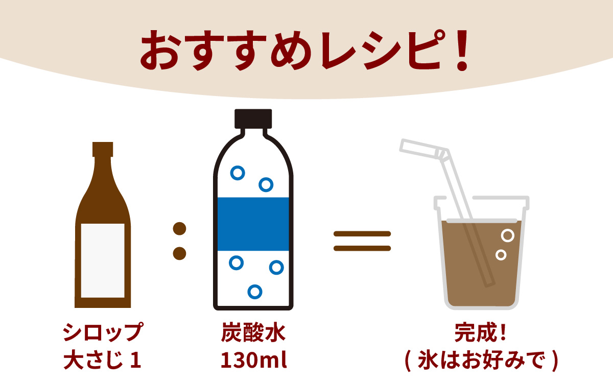 べっぴんこーら（クラフトコーラ）　2本