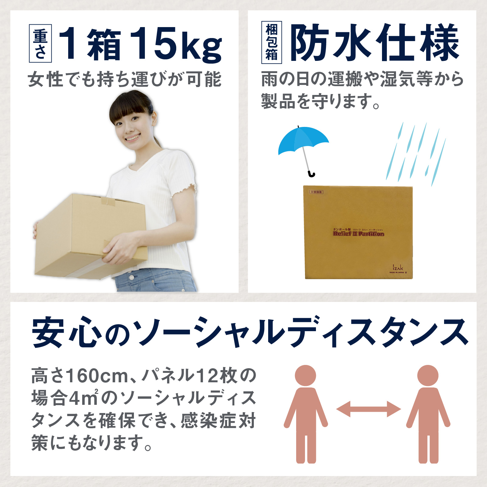 防災備蓄用品　リリーフスリーパーテーション（段ボール製）防災グッズ ダンボール製品 [C-034002]