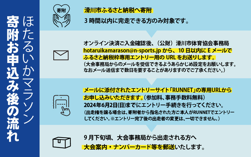 2024年10月13日（日）ほたるいかマラソン（ ハーフマラソンの部）出走権＋海老源1名　1泊2食　夕朝食事付