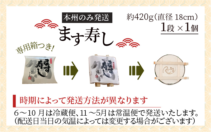 魚屋が作ったネタの厚います寿し 1段【本州のみ発送】※発送前に在宅確認の電話連絡をいたします！ [A-024010]