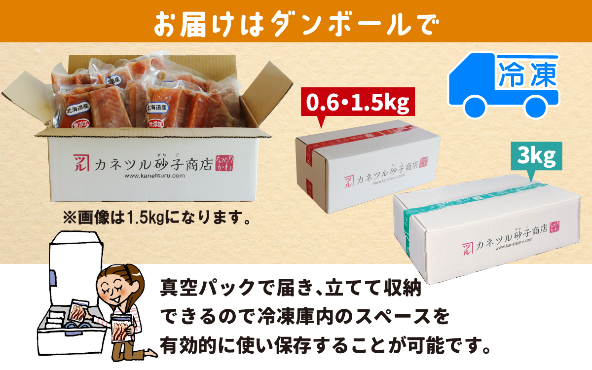 訳あり うす塩 秋鮭ハラス切り身 5袋 | 骨なし うすしお さけ サケ しゃけ シャケ サーモン 個包装 訳アリ 骨なし 料理 お弁当 おかず 塩焼き ハラス丼 チャーハン おにぎり おむすび チーズ焼き パスタ シチュー 秋 海鮮 魚介 冷凍 旬 ギフト 送料無料 お取り寄せグルメ 富山 滑川市 国産 1.5kg 1.5キロ