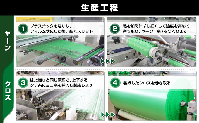 パイオランテープ(養生テープ)グリーン色・30巻入/富山県黒部市