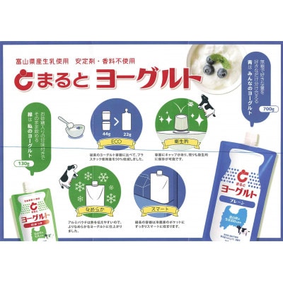 【まると牛乳　お試しセット2】富山県砺波市から乳製品の詰め合わせ【配送不可地域：離島・北海道・沖縄県】
