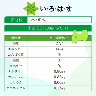 い・ろ・は・す天然水 340mlPET24本