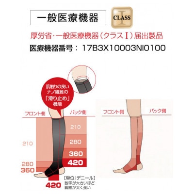 レッグシェイパー(ベージュ・Sサイズ)＆ハンドクリームセット