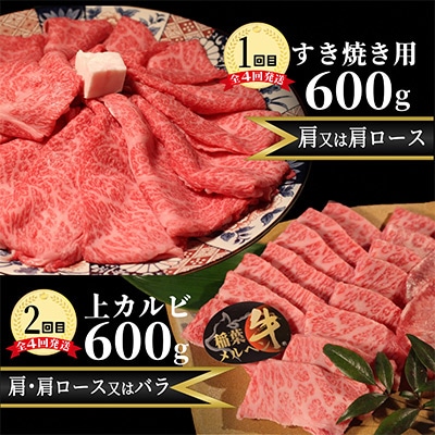 【毎月定期便】稲葉メルヘン牛食べ比べ【贅沢セット】全4回【配送不可地域：離島・北海道・沖縄県・東北・中国・四国・九州】