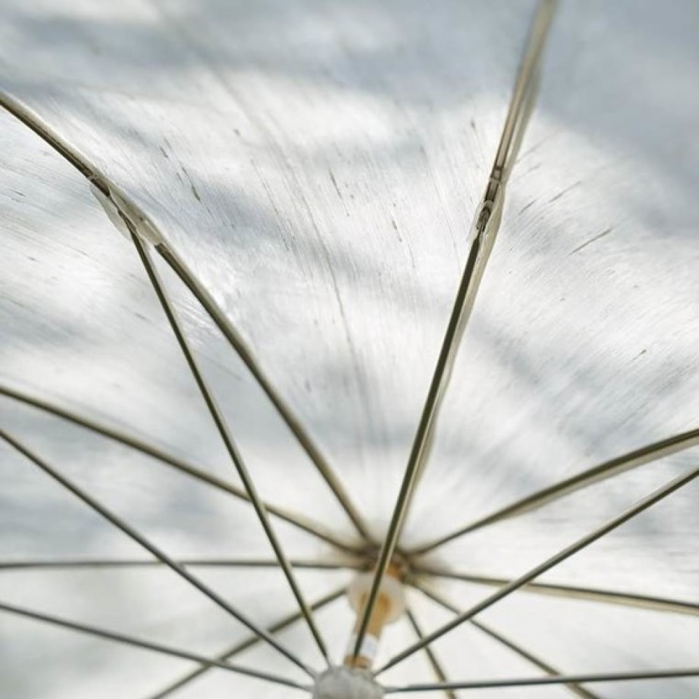 【南砺市】松井機業「城端しけ絹」しけ絹の日傘（生成り）◆受注生産 ご注文後2〜3ヶ月