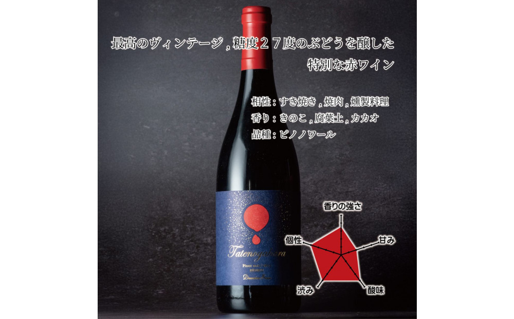 立野原ピノノワール レゼルブ2023 ワイナリー風景ポチ袋5枚セット付き