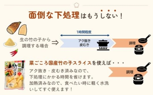「菜ごころ 国産竹の子スライス 100g」×20袋 ※離島への配送不可