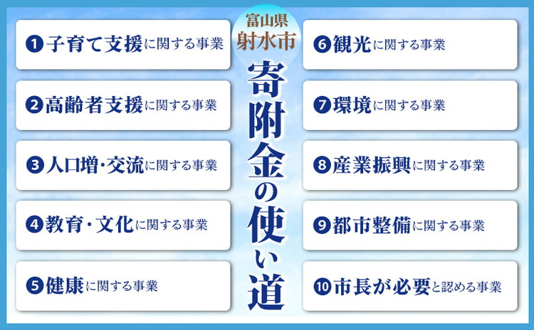 富山県射水市　応援寄附（返礼品なし） 1,000円