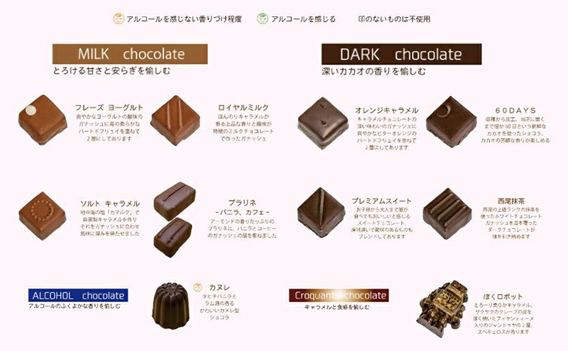 チョコレート ショコラ5個入/パティスリーサクライ/菓子 チョコ ショコラ お酒 ウイスキー 北陸 /富山県射水市