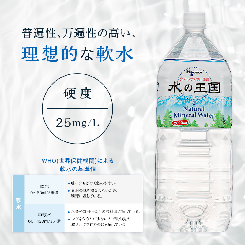 水の王国（ナチュラルミネラルウォーター）（2L×6本）を2ヶ月毎に1回　計3回お届け 富山県 立山町 F6T-050
