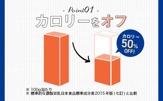 【1月発送】豆乳飲料 紅茶 カロリー50％オフ 1,000ml×6本 飲料 豆乳 料理 お菓子作り F6T-683