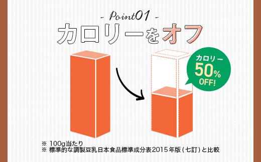 【1月発送】豆乳飲料 バナナ カロリー50％オフ 200ml×24本 飲料 豆乳 料理 お菓子作り F6T-692