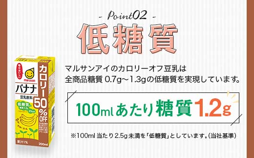 【1月発送】豆乳飲料 バナナ カロリー50％オフ 200ml×24本 飲料 豆乳 料理 お菓子作り F6T-692