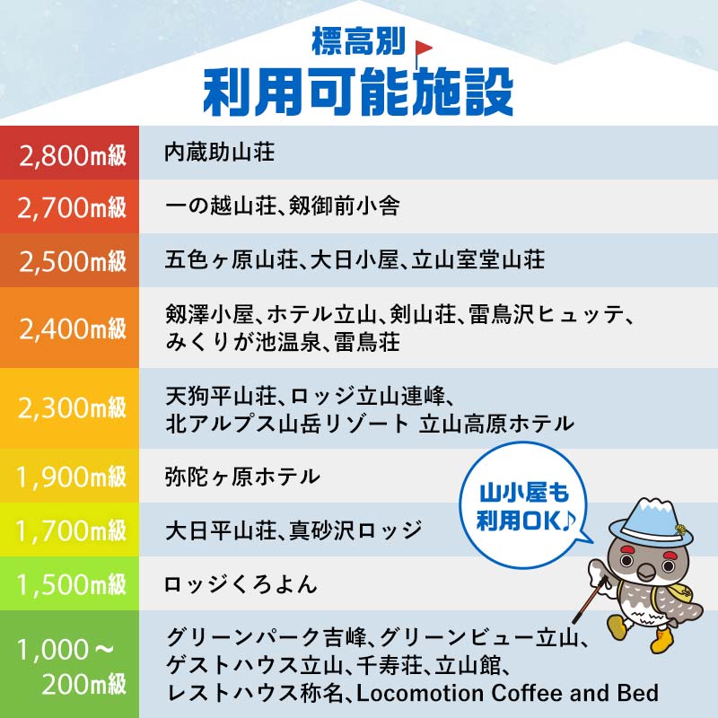 立山町 宿泊施設 宿泊券 15,000円分 (寄附額 60,000円) 宿泊チケット 宿泊 宿 山小屋 山荘 ホテル 旅 旅行 観光 レジャー チケット 登山 トレッキング アルペンルート 山岳観光 立山観光 立山黒部観光 F6T-778