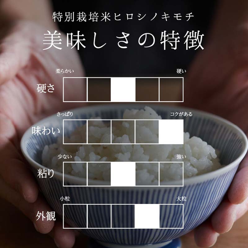 《先行予約》特別栽培米 コシヒカリ ヒロシノキモチ 精米 合計6合 (2合×3PC) ブランド米 銘柄米 国産 米 お米 日本米 ギフト 贈り物 備蓄 防災 食品 陽咲玲 はるざれ F6T-880