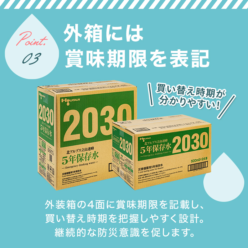 北アルプス立山連峰 5年保存水 2L×6本×2ケース 2リットル 名水 ミネラルウォーター 防災 備蓄 災害対策 国産 飲料 F6T-733