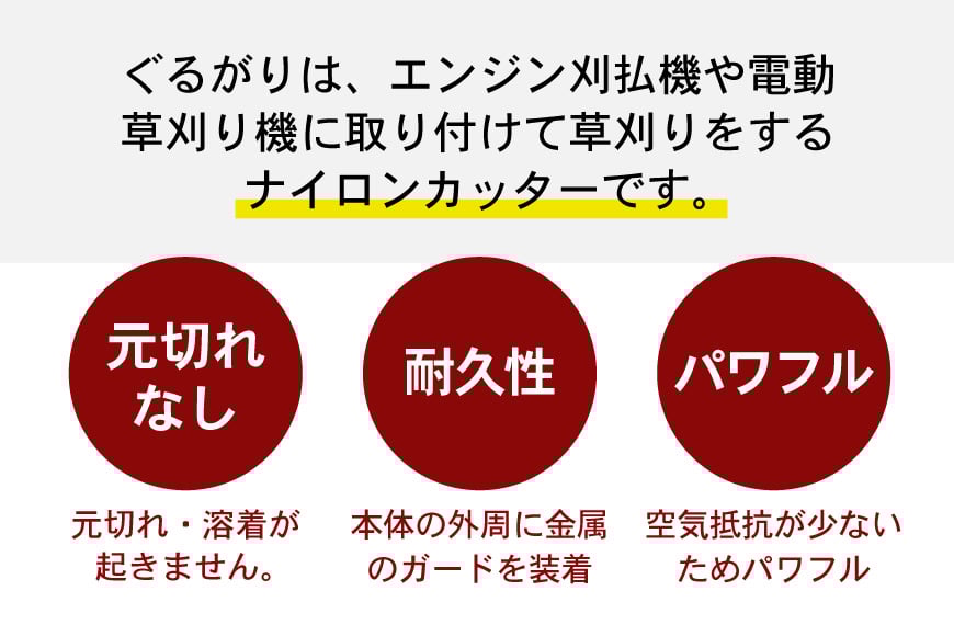 草刈機 ぐるがり 22型K 1個 [ナゴシ 富山県 朝日町 34310464] 草刈り機 草刈り ナイロンカッター