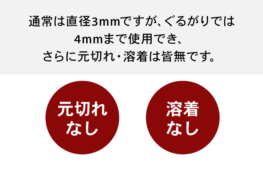 草刈り機 ナイロンコード ぐるがり 純正コード 4mm x 2.5m5本組 NO-4025 [ナゴシ 富山県 朝日町 34310466] 草刈機 ナイロンカッター ナイロンコードカッター