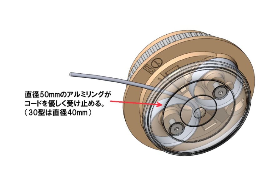 草刈機 ぐるがり 55型K 1個 [ナゴシ 富山県 朝日町 34310468] 草刈り機 草刈り ナイロンカッター