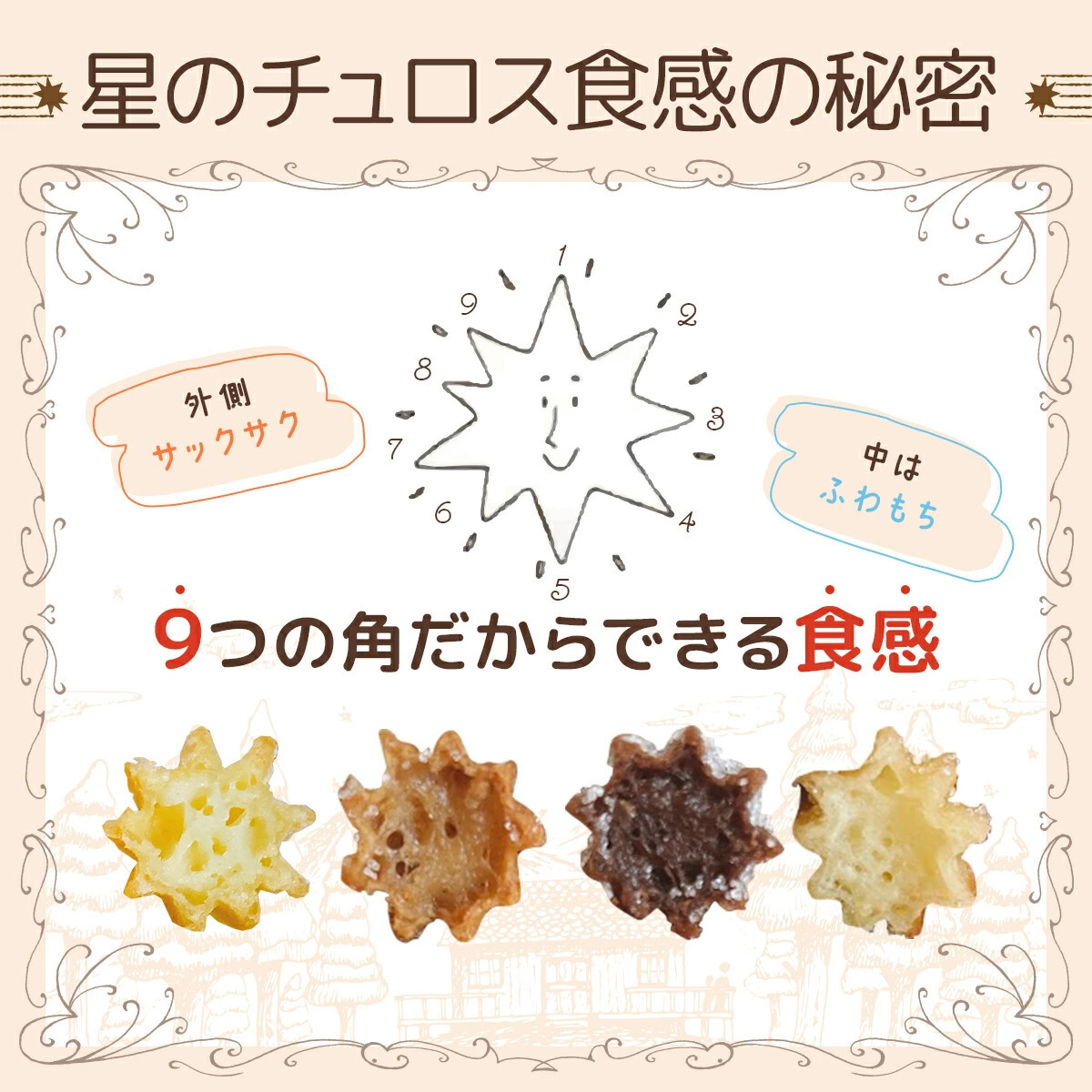 【定期便】国内製造 星のチュロス ミルクバター (25本入) 20cm×4回