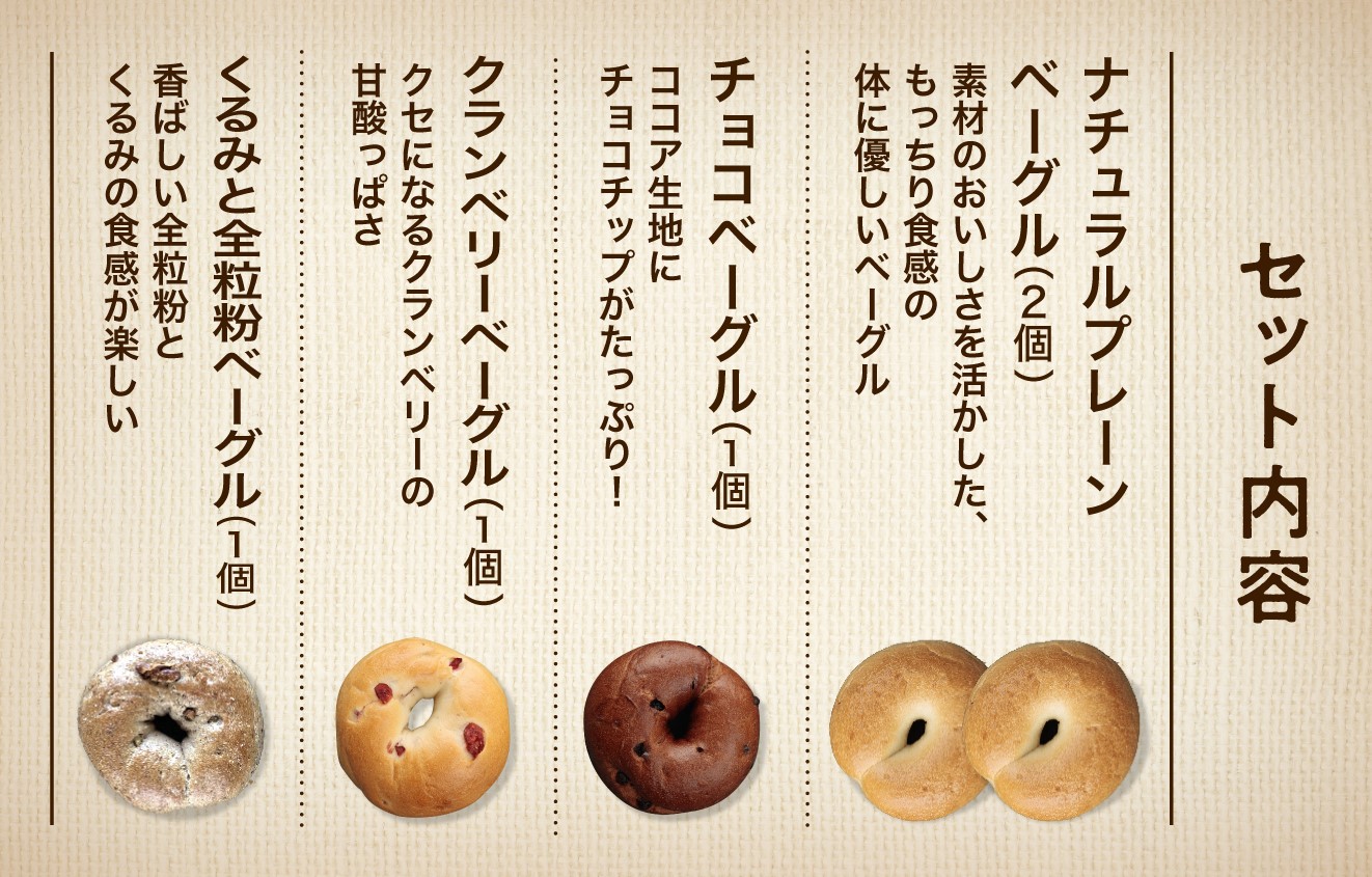 人気ベーグル4種5個詰め合わせセット プレーン チョコレート くるみと全粒粉 クランベリー Bikke