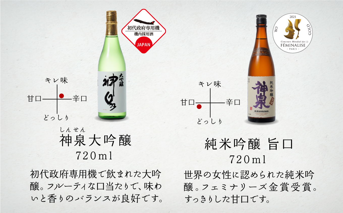神泉おすすめ 日本酒 3本セット（720ml×3本）大吟醸 純米吟醸 特別純米 四合瓶
